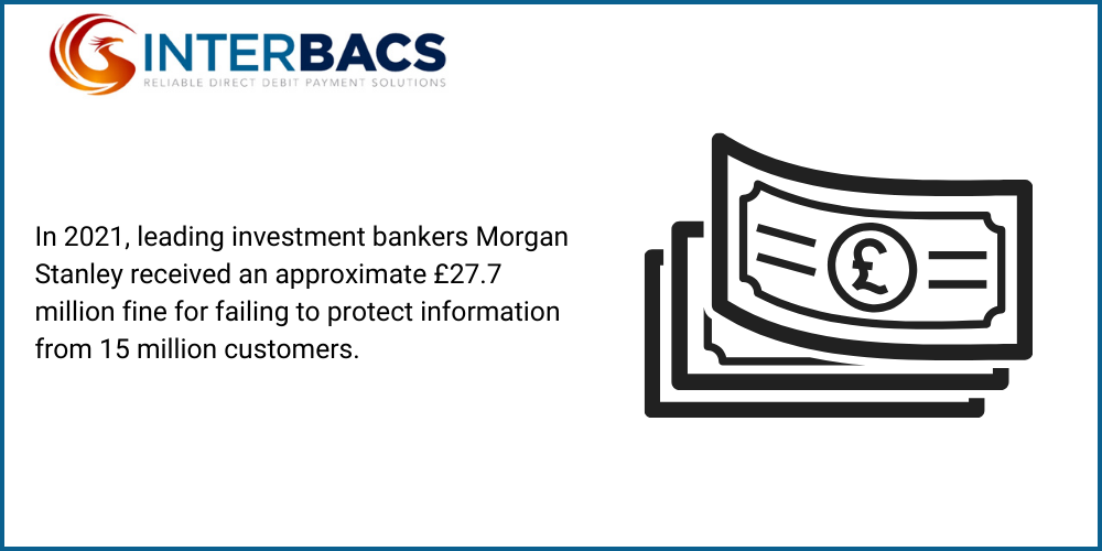 Infographic showing that in 2021, leading investment bankers Morgan Stanley received an approximate £27.7 million fine for failing to protect information from 15 million customers, for the blog Why is Identification Important in the Digital Age?